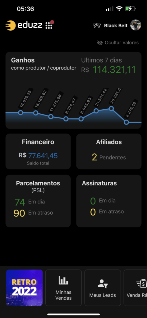 bot milionario lucro