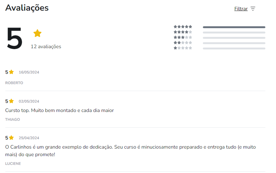 Avaliações Dólar Master